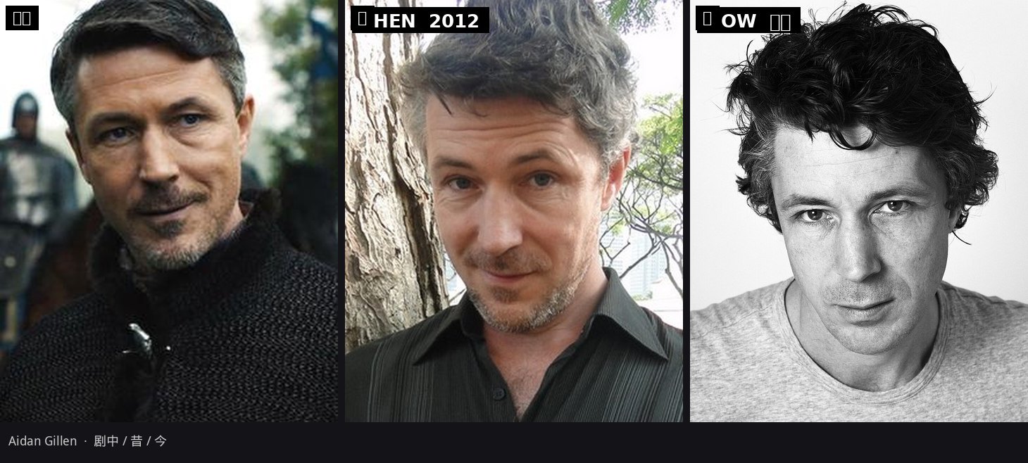 小指头 / Aidan Gillen：剧中、昔、今