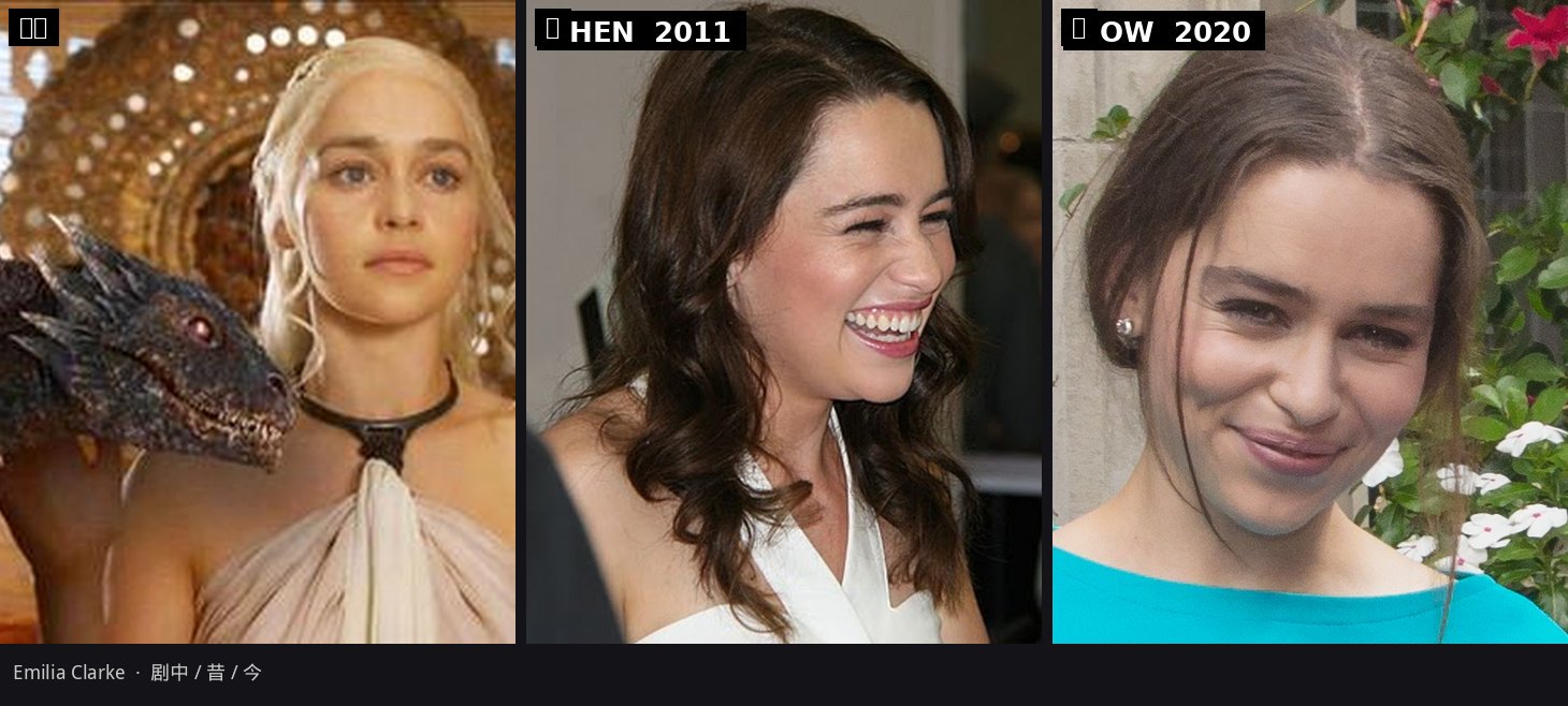 龙妈 / Emilia Clarke：剧中、昔、今