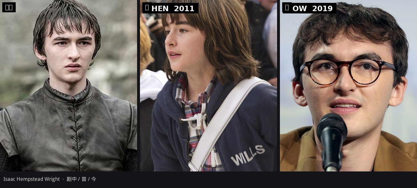 布兰·史塔克 / Isaac Hempstead Wright：剧中、昔、今