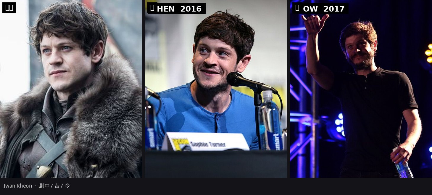 拉姆斯 / Iwan Rheon：剧中、昔、今