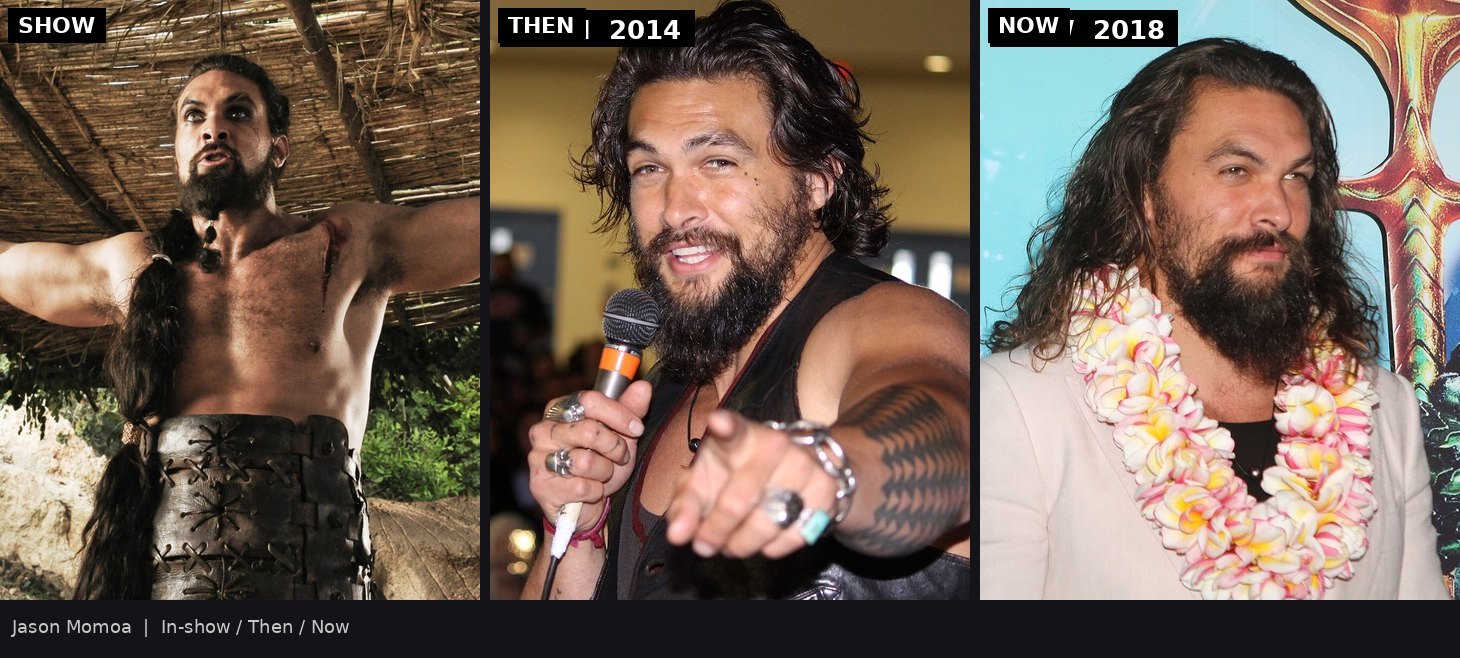 卡奥·卓戈 / Jason Momoa：剧中截图、昔、今