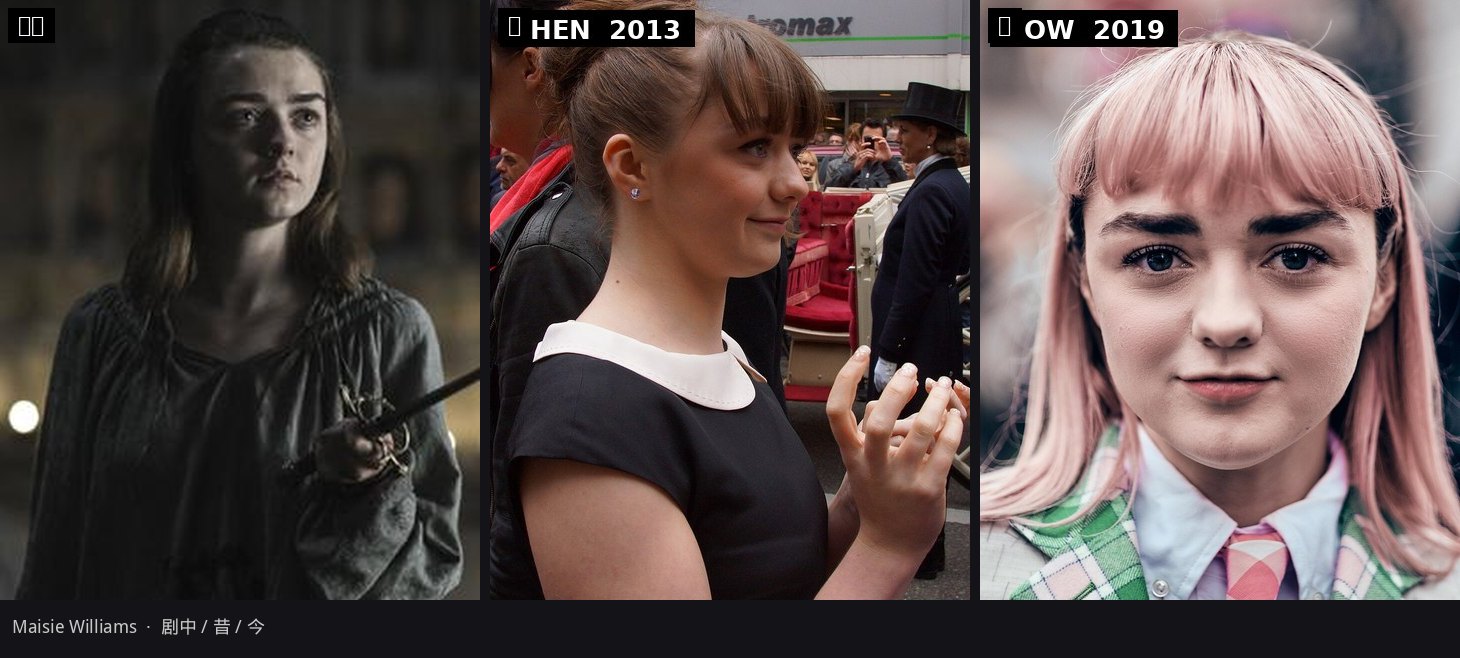 艾莉亚·史塔克 / Maisie Williams：剧中、昔、今