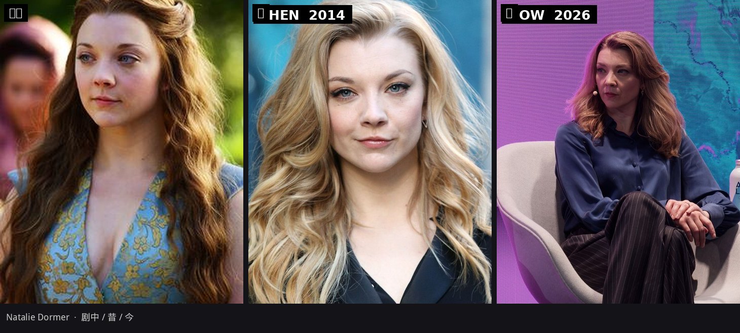 玛格丽 / Natalie Dormer：剧中、昔、今
