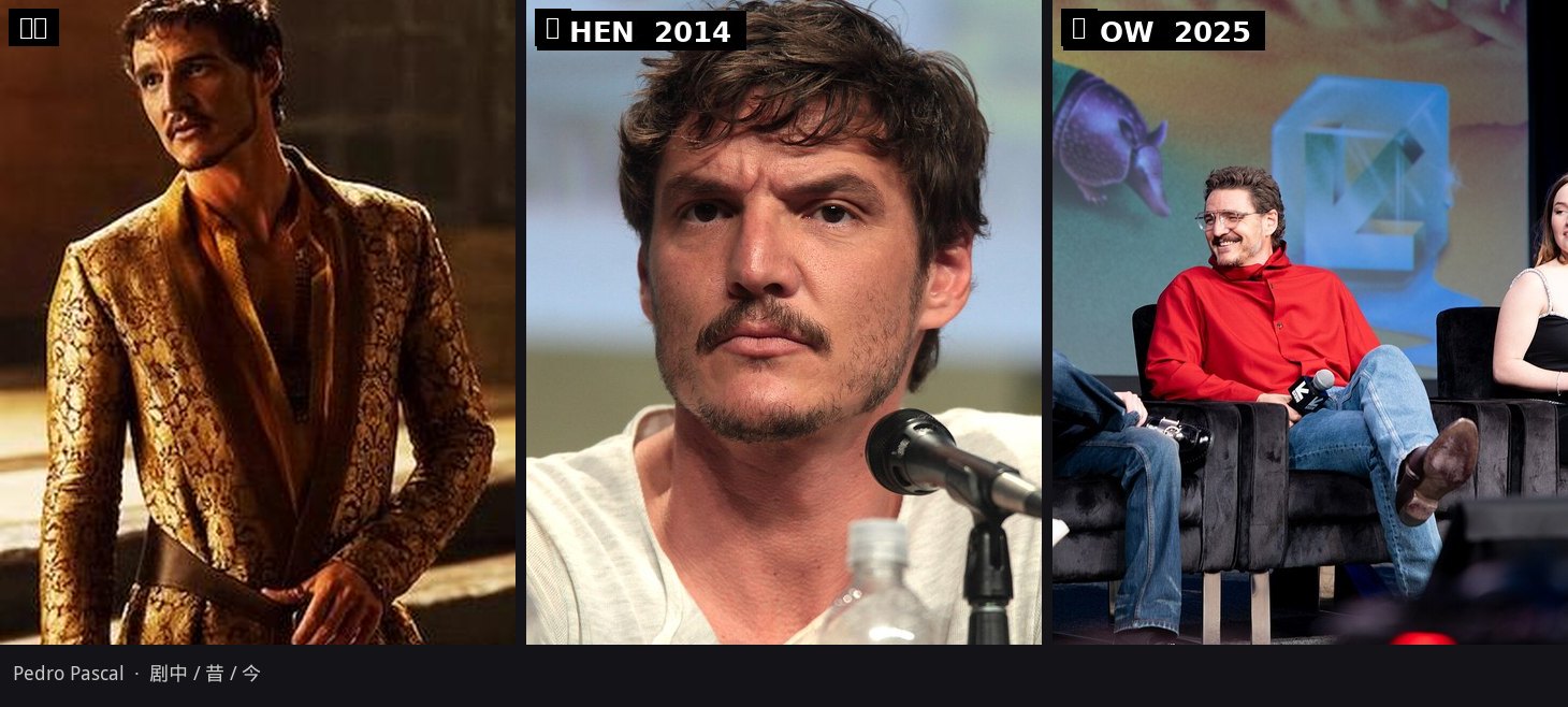 红毒蛇 / Pedro Pascal：剧中、昔、今