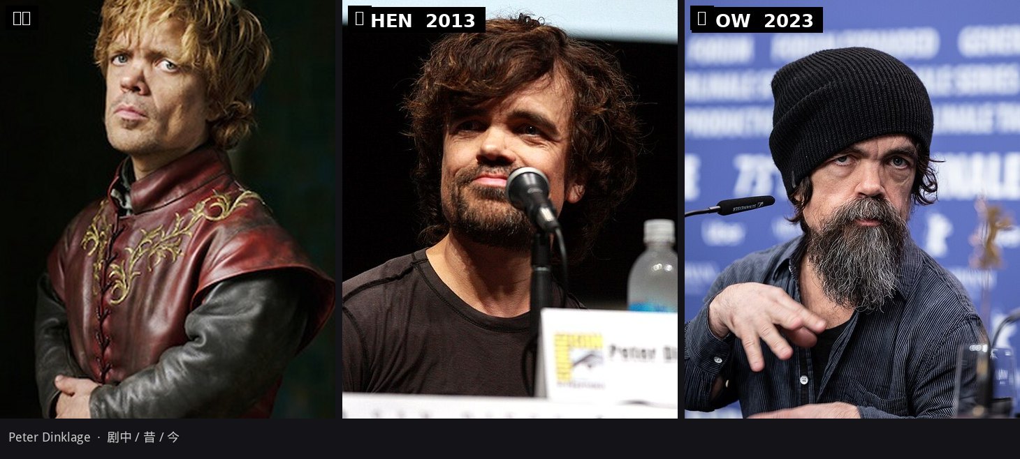 提利昂·兰尼斯特 / Peter Dinklage：剧中、昔、今