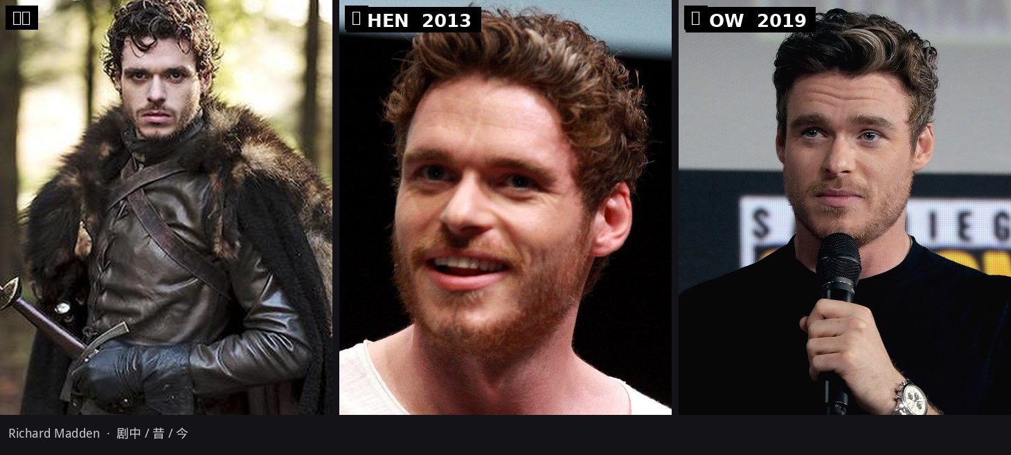 罗柏·史塔克 / Richard Madden：剧中、昔、今