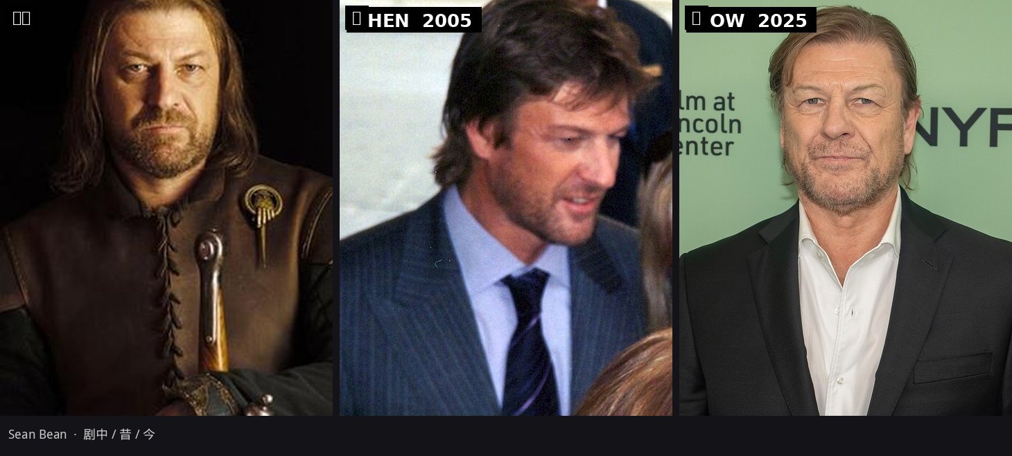 艾德·史塔克 / Sean Bean：剧中、昔、今