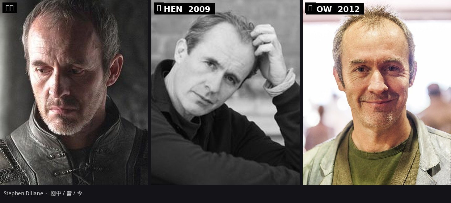 史坦尼斯 / Stephen Dillane：剧中、昔、今
